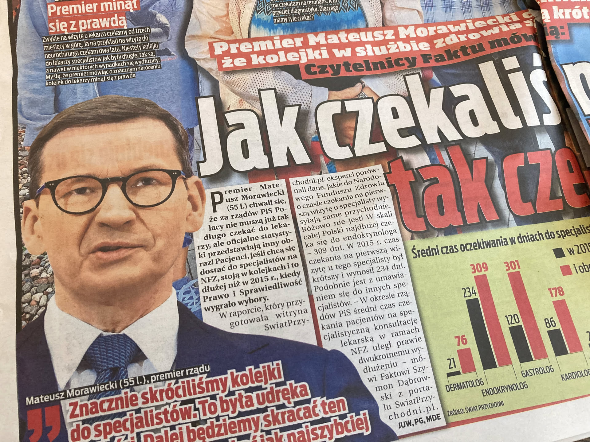 Publikacja faktu weryfikująca deklaracje premiera Mateusza Morawieckiego nt. kolejek do lekarzy/